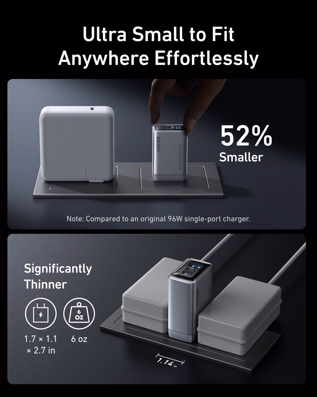 Anker Prime Charger (100W, 3 Ports, GaN) view 4