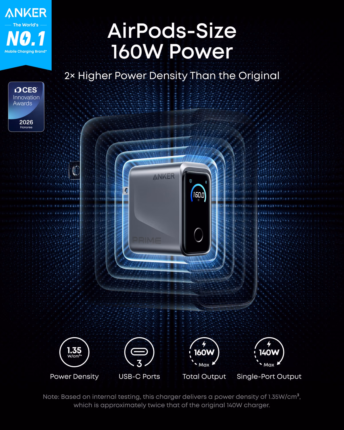 Anker Prime Charger (160W, 3 Ports, Smart Display) view 2
