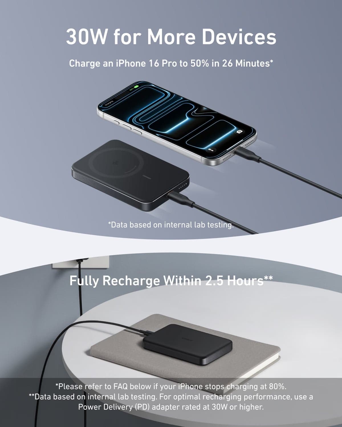 Anker MagGo Power Bank (10K, Slim) view 6