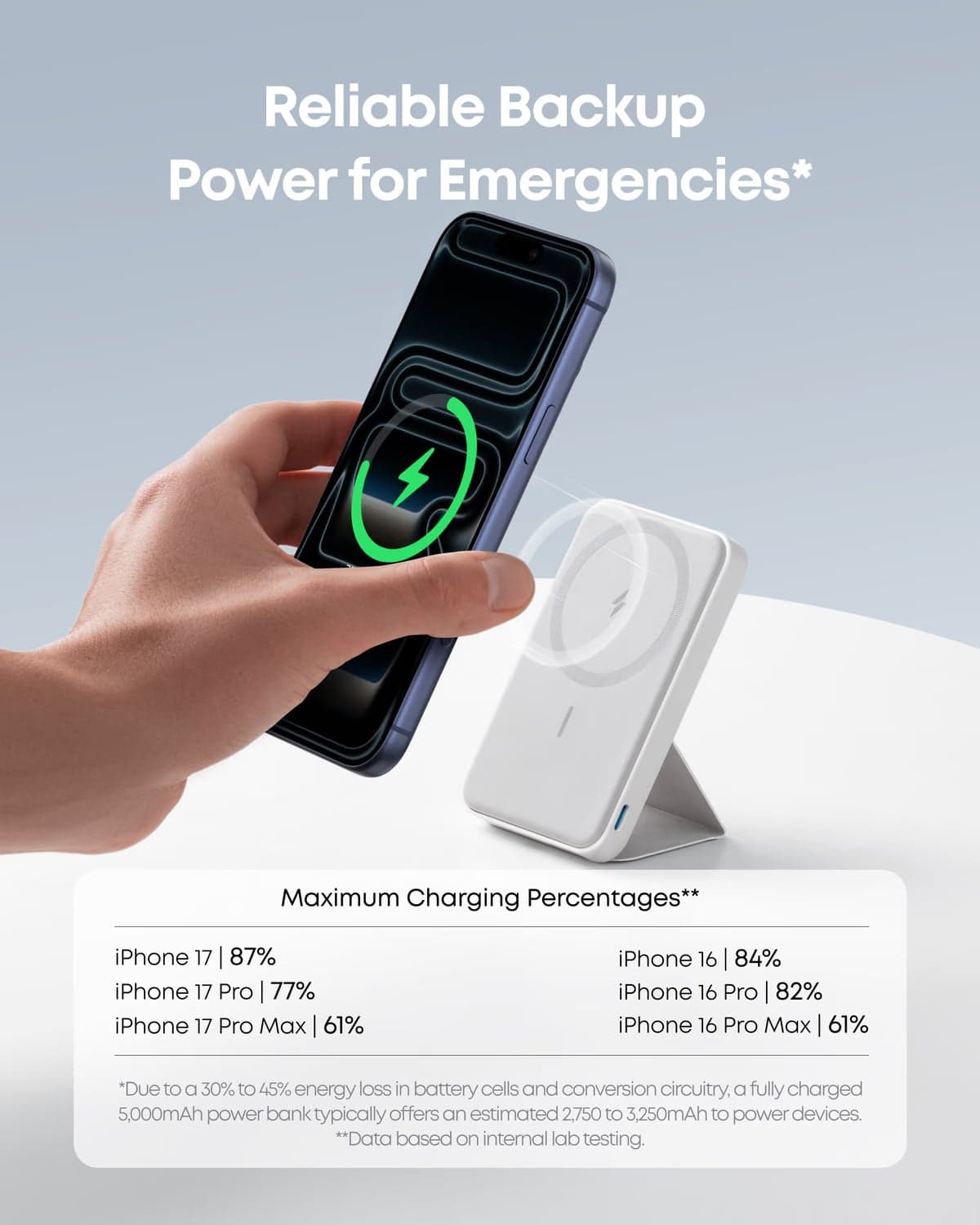 Anker 622 Magnetic Battery (MagGo) view 5