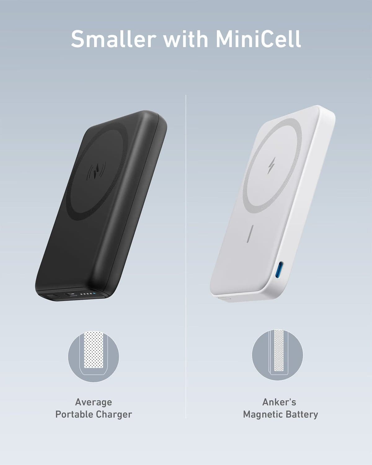 Anker 622 Magnetic Battery (MagGo) view 7